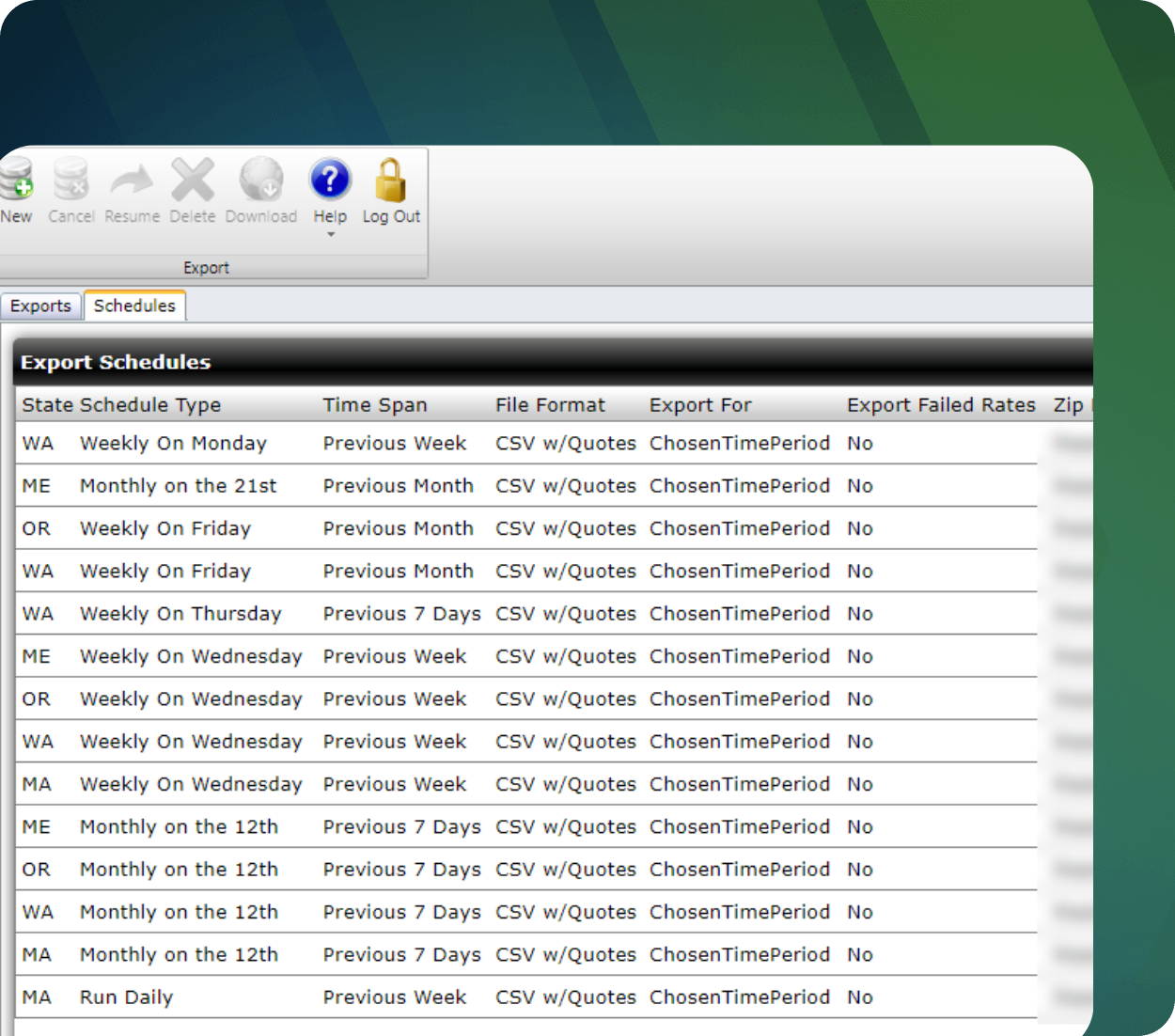 Product launch dashboard