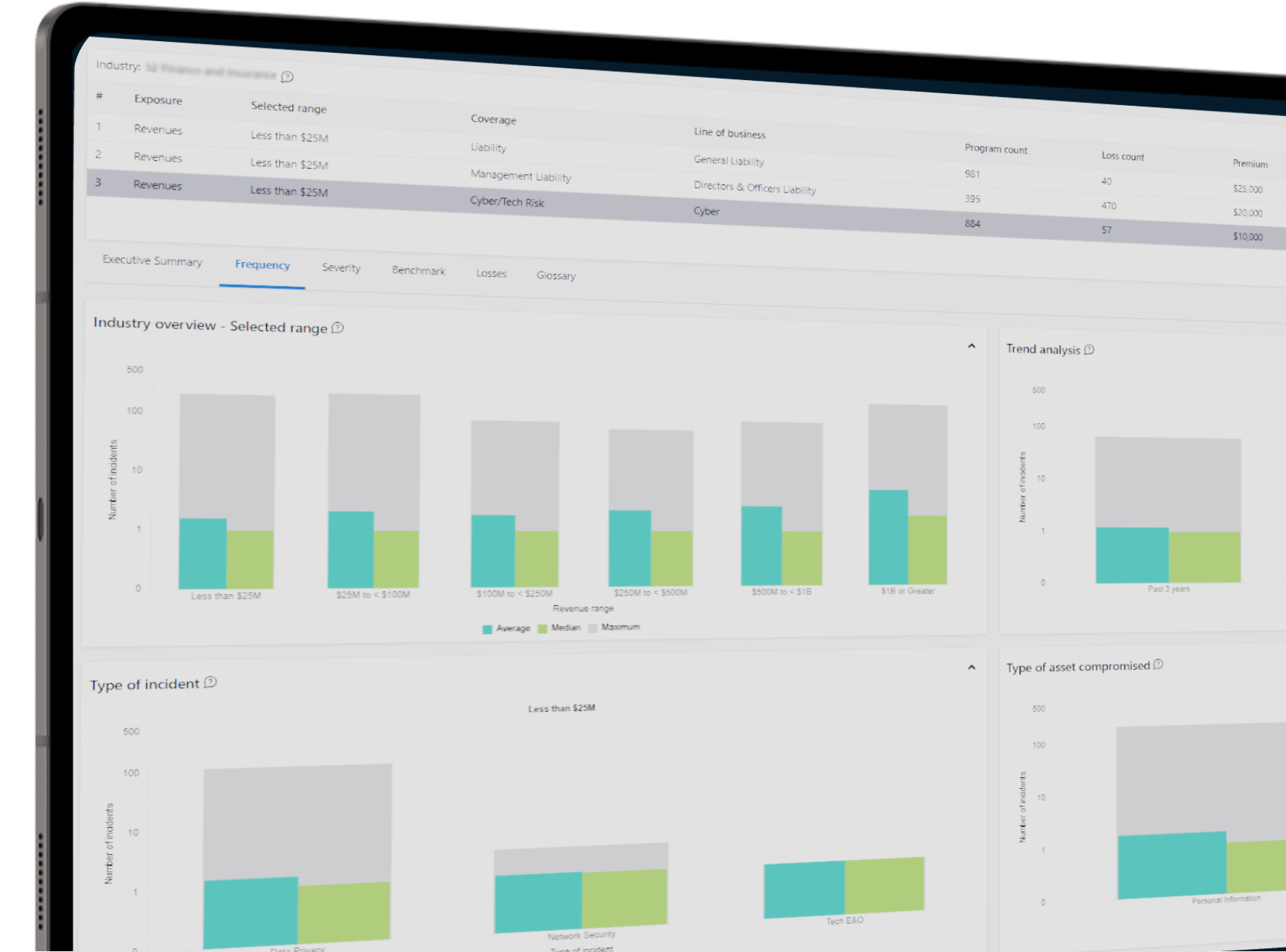 Zywave insurance carrier dashboard